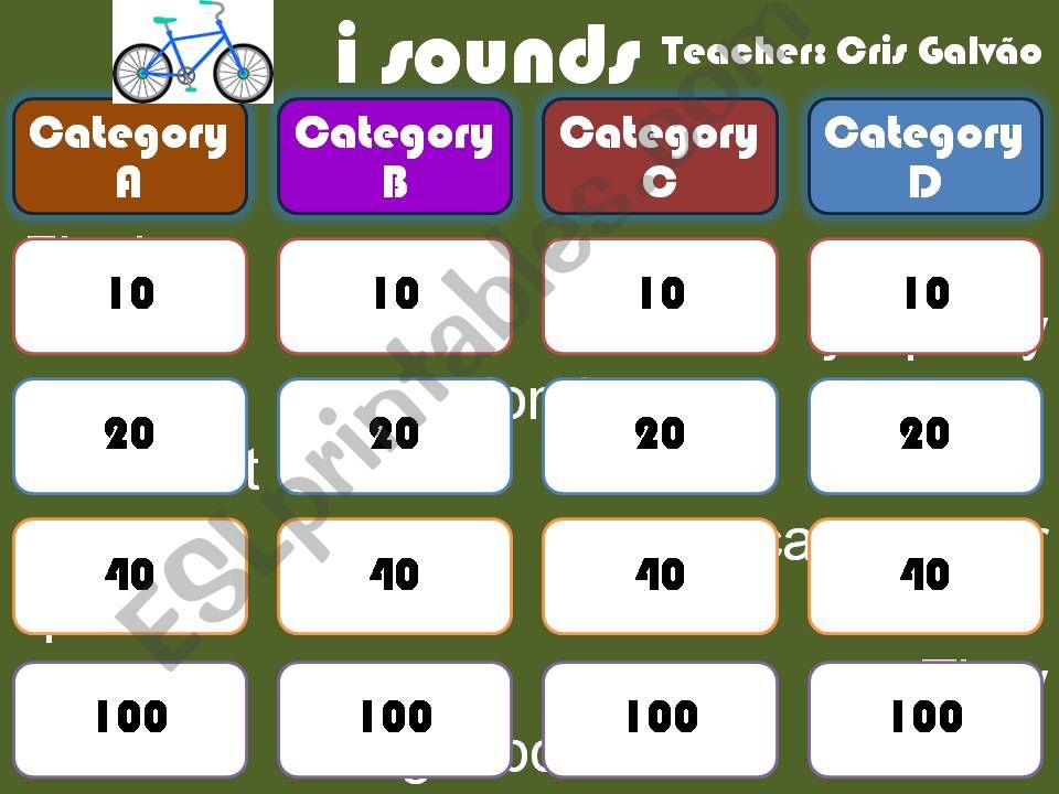 i PHONICS-I DIFFERENT SOUNDS FOR KIDS AND ELEMENTARY ADULTS