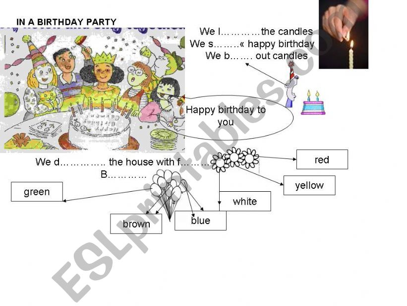 a birthday party powerpoint