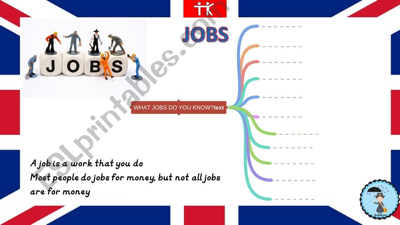 jobs simple present present continuous part 1