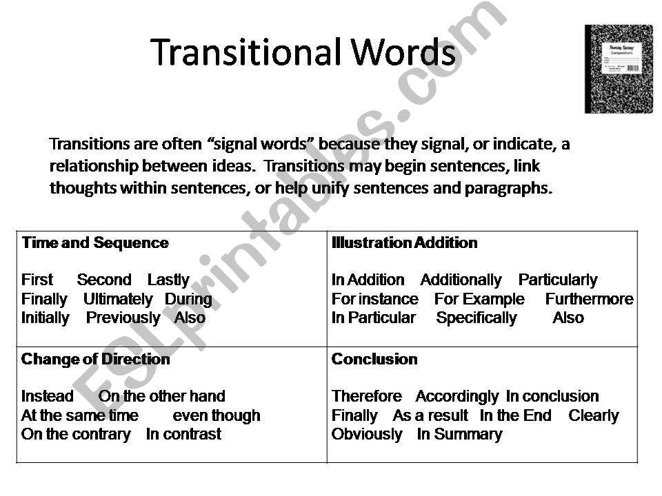 transitions powerpoint