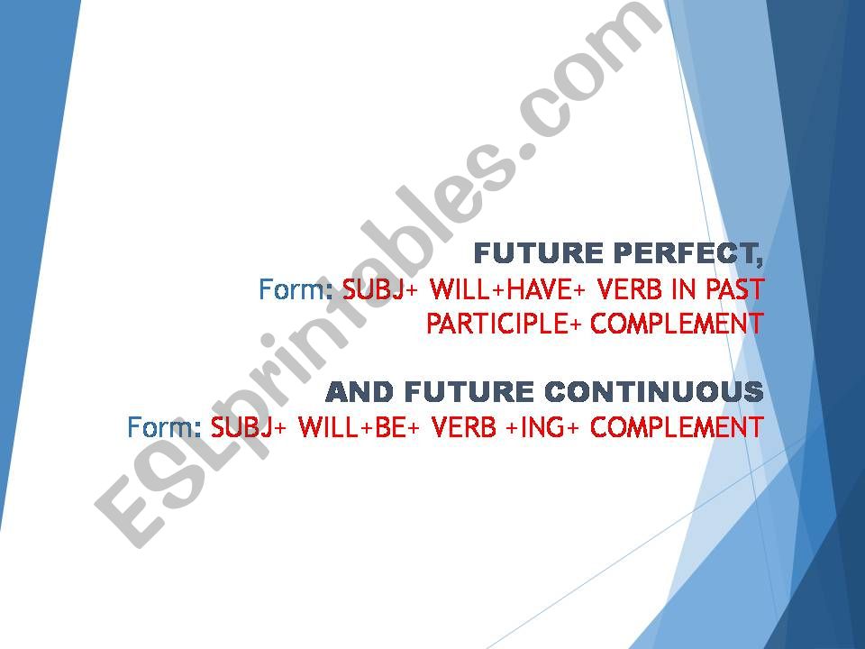 Future Perfect and Future Continuous