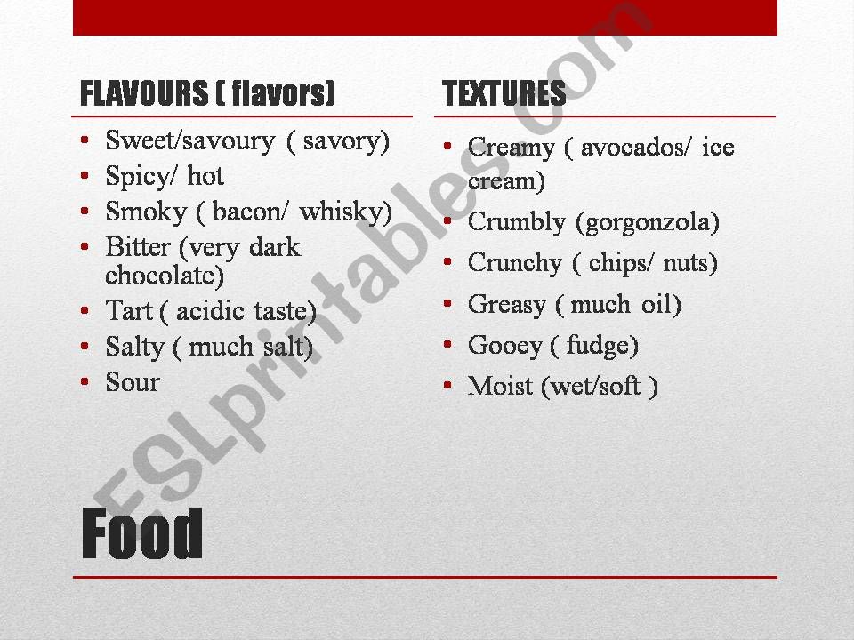 food powerpoint