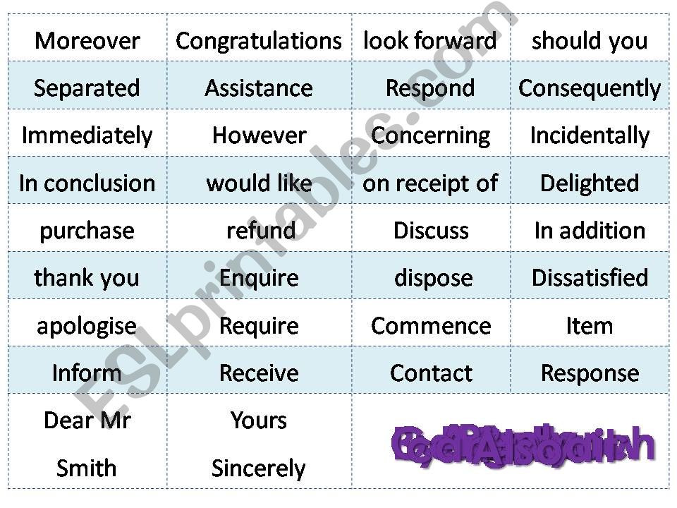 FORMAL VS INFORMAL VOCABULARY powerpoint