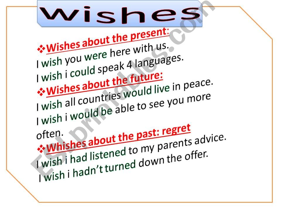 WISHES powerpoint