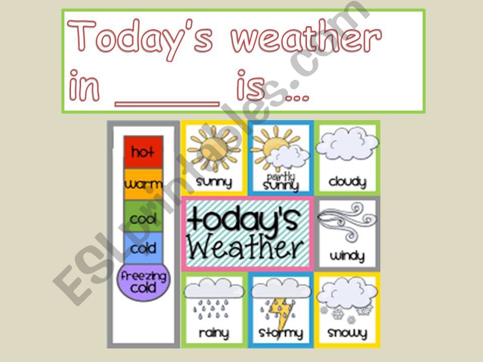 Weather Forecast powerpoint