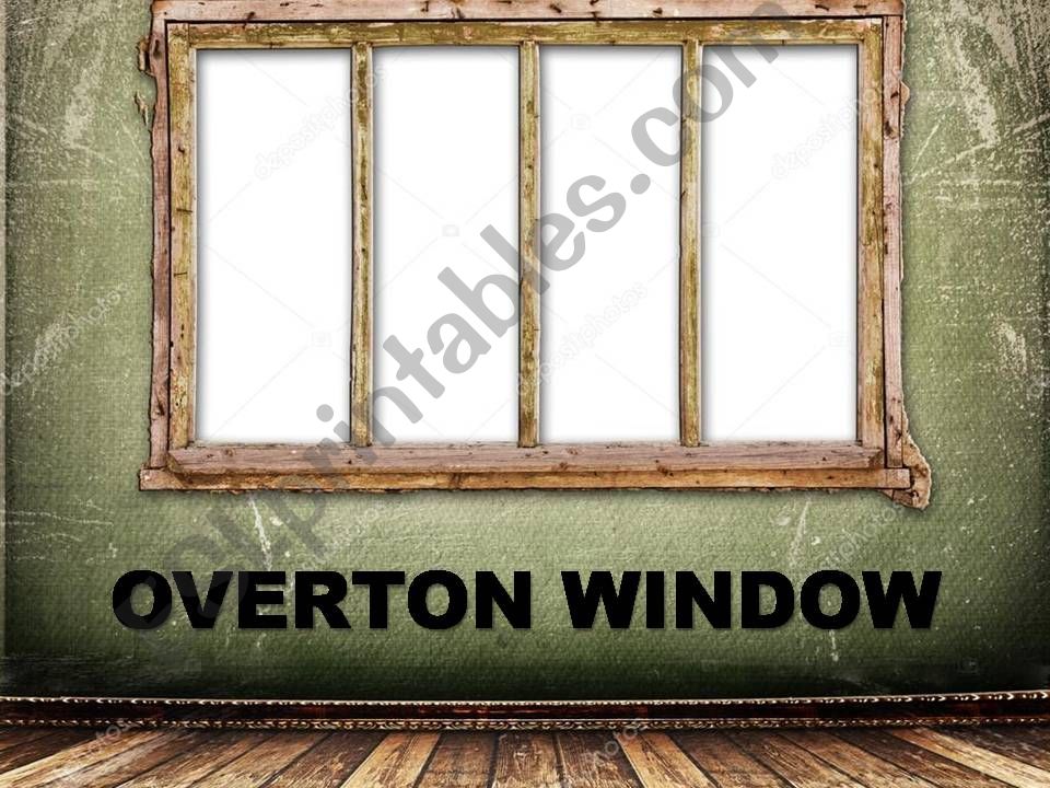 Overton window powerpoint