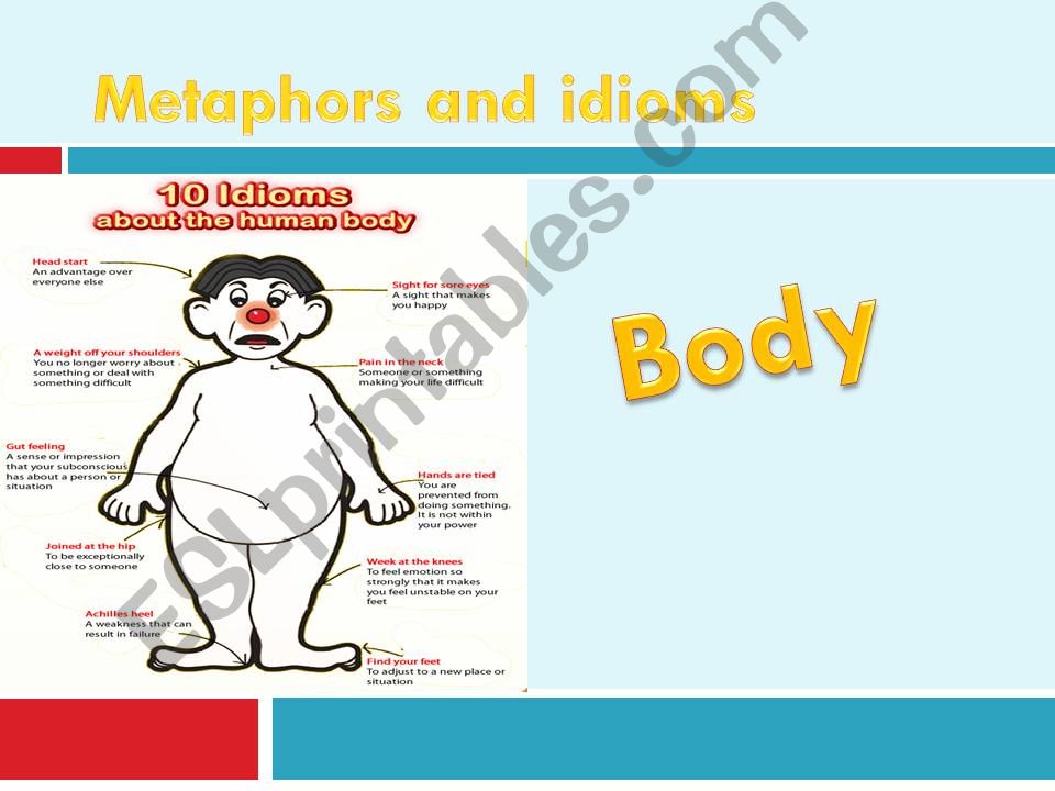 metaphors and body idioms-theory and practice exercises