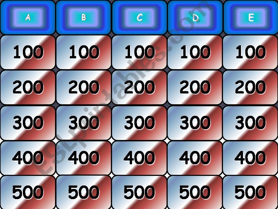 JEOPARDY GAME powerpoint
