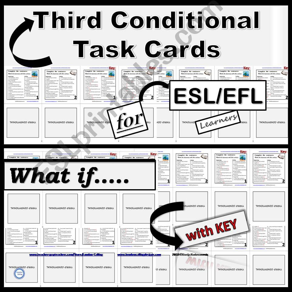 Third Conditional - Task Cards