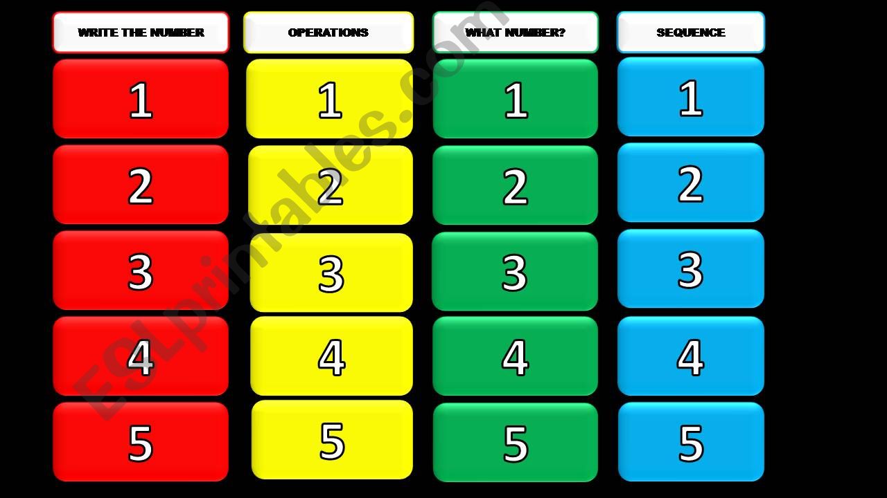 Jeopardy Numbers 1-100 powerpoint