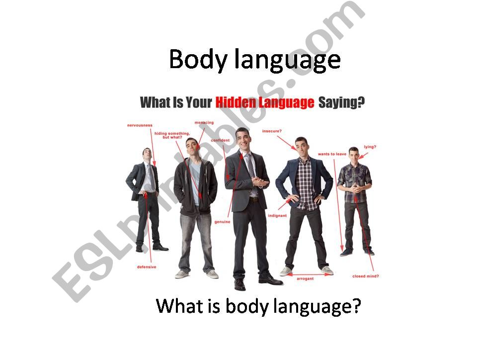Body Language powerpoint