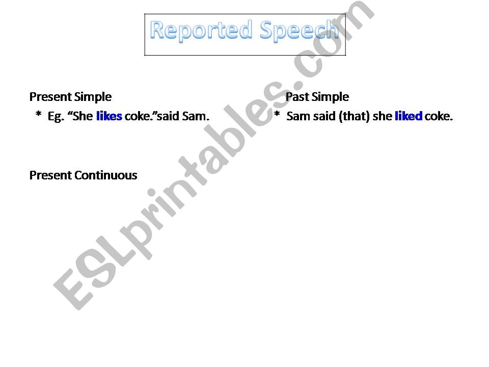 Power Point Reported Speech powerpoint