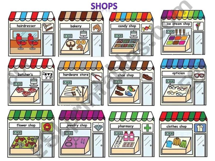 SHOPS powerpoint