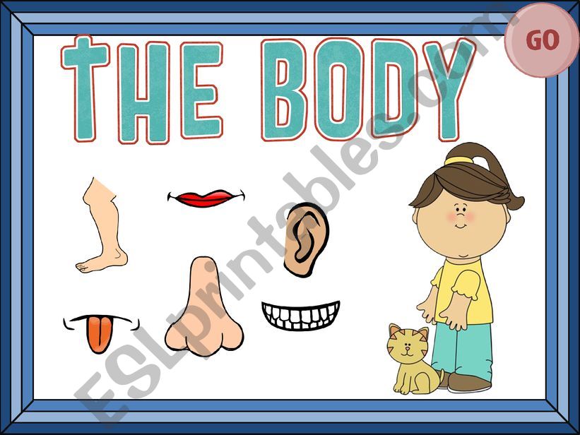 body parts powerpoint