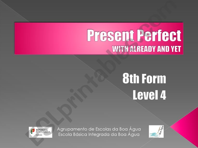 Present Perfect-already/yet powerpoint