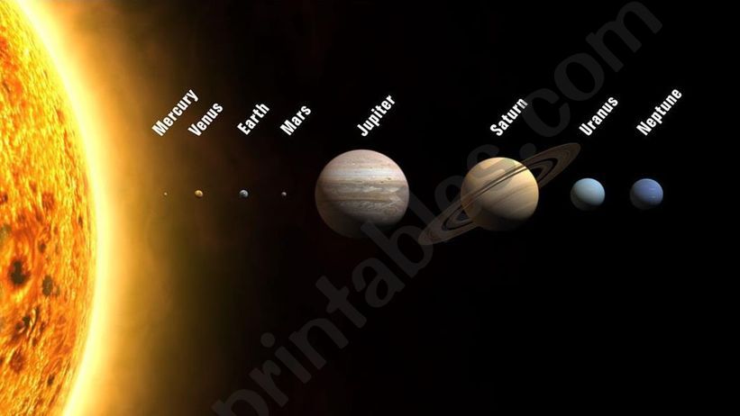 Song about the planets  powerpoint