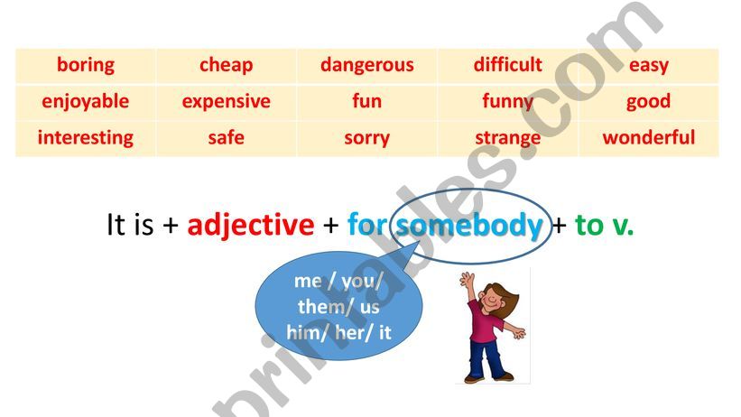 Adjective pattern: It + be + adj + (for somebody) + to infinitive (Part 1)
