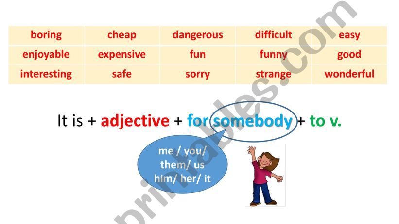 Adjective pattern: It + be + adj + (for somebody) + to infinitive (Part 1)