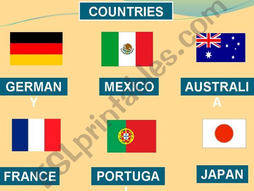 Countries & Nationalities powerpoint