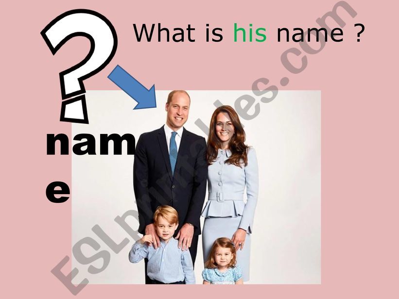 William and Kates family powerpoint