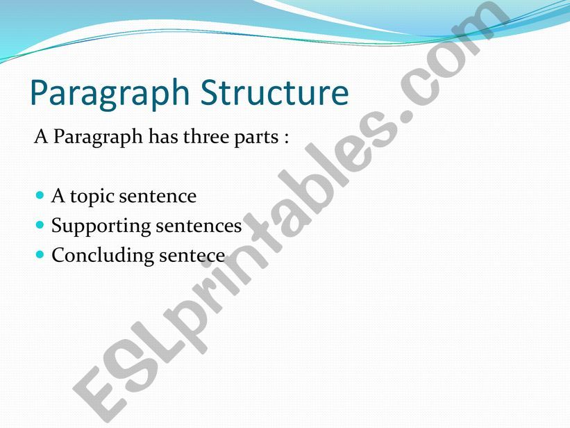 Paragraph structure powerpoint