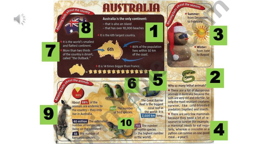 listen to Fran,sisca talking about her trip to Australia