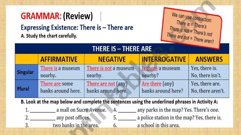 PREPOSITIONS OF PLACE powerpoint