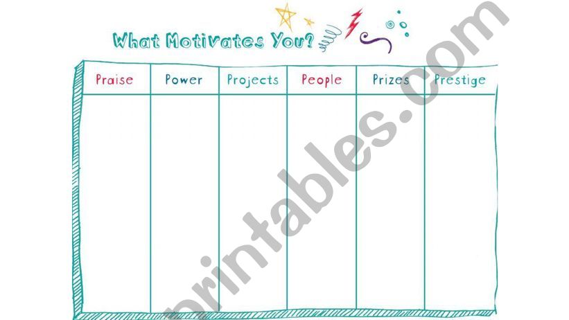 Motivation powerpoint