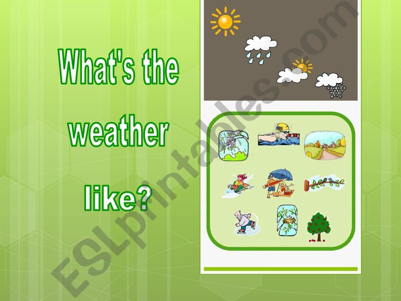 Whats the weather like? powerpoint