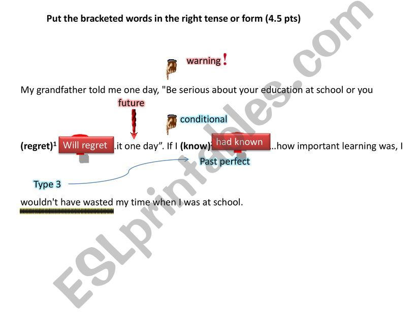 Test correction powerpoint