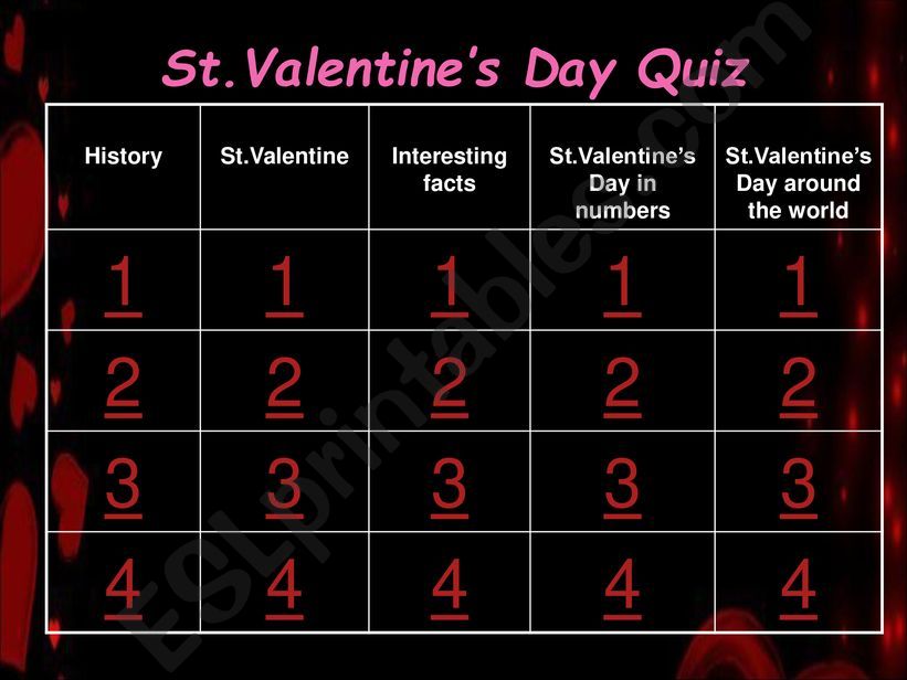 St.Valentines Day Quiz powerpoint