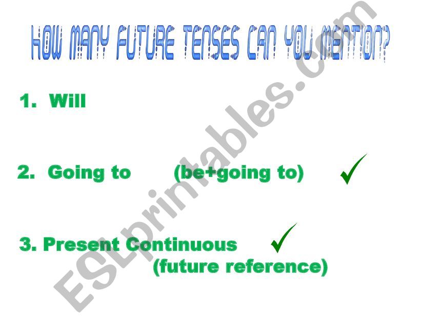 Future Tense. Different Uses. (1)