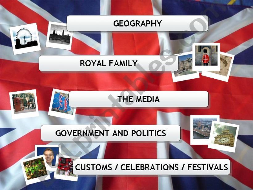 british quiz 1/5 powerpoint