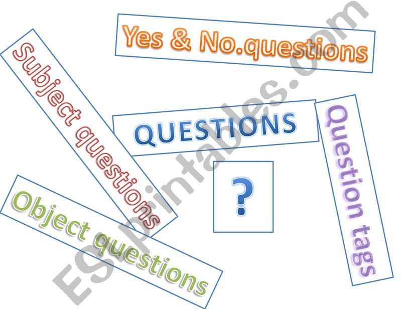 Revision.Questions,relatives,modals:possibilty & deduction,passive