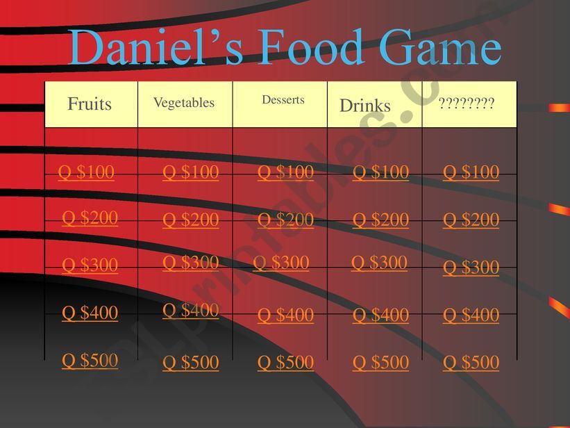 Food Jeopardy Game powerpoint