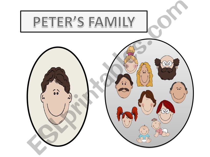 Peters family, family tree and relationship practice