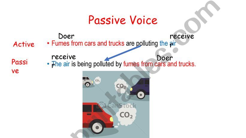 passive voice with prepositions 