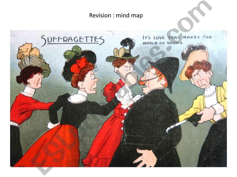 Gender issues and suffragettes