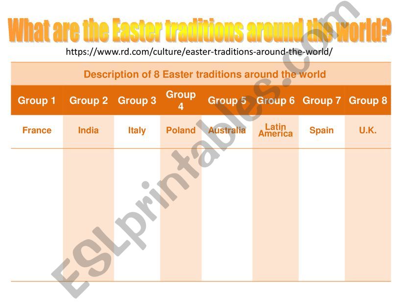 Easter traditions around the world (1)