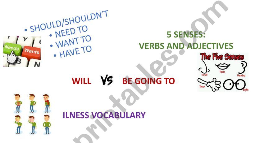 should/have to/want to/need to/ 5 senses/ illness vocabulary/will vs be going to