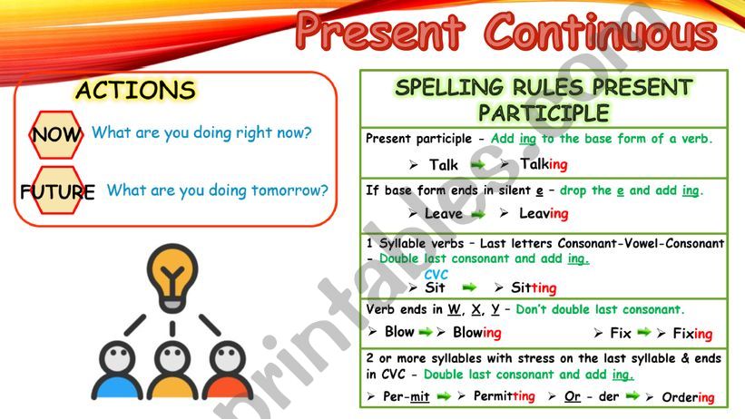 PRESENT CONTINUOUS powerpoint