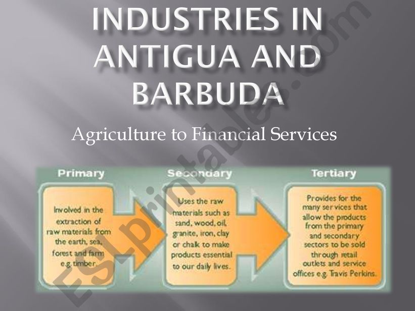 Hurricane A Come powerpoint