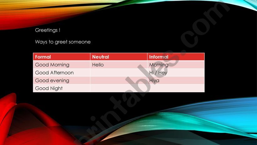 Introductions and Greetings powerpoint