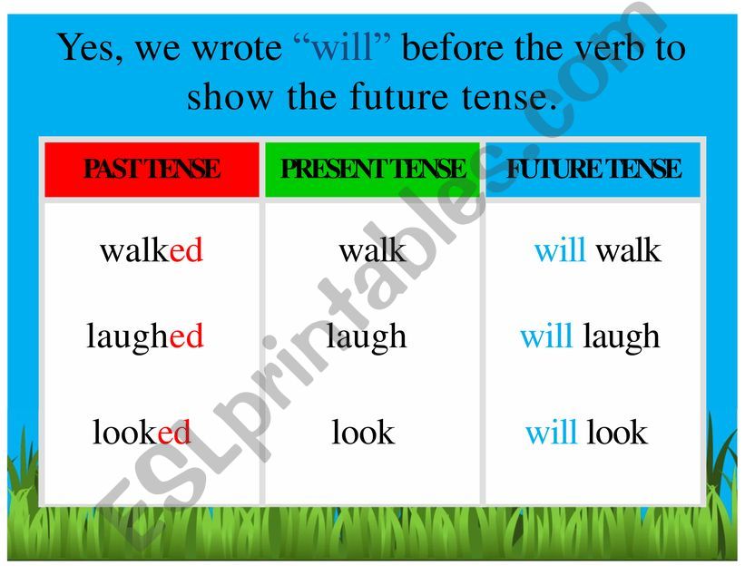 Safari Verb Tenses PowerPoint - 10 PARTS - 98 Slides