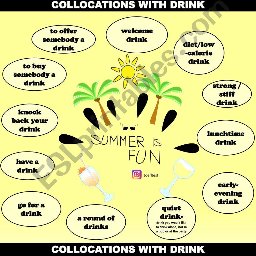 Idioms with Drink powerpoint