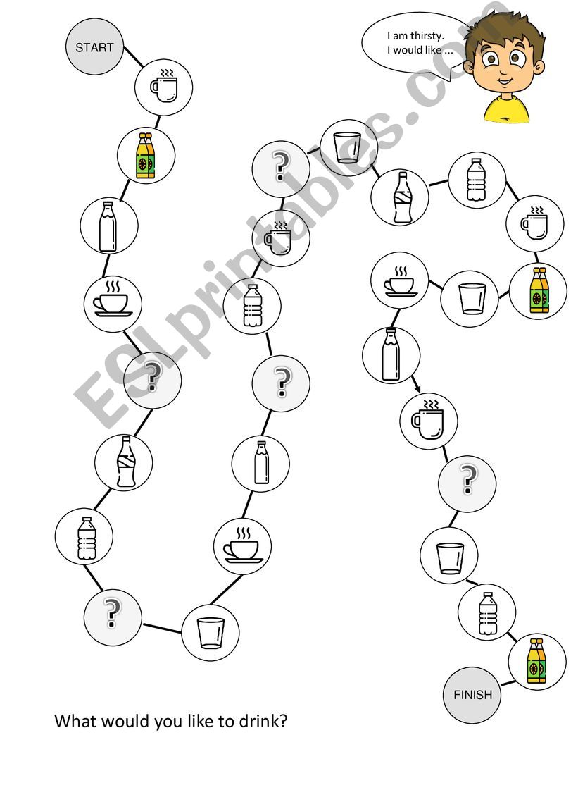 Learning different Drinks in English