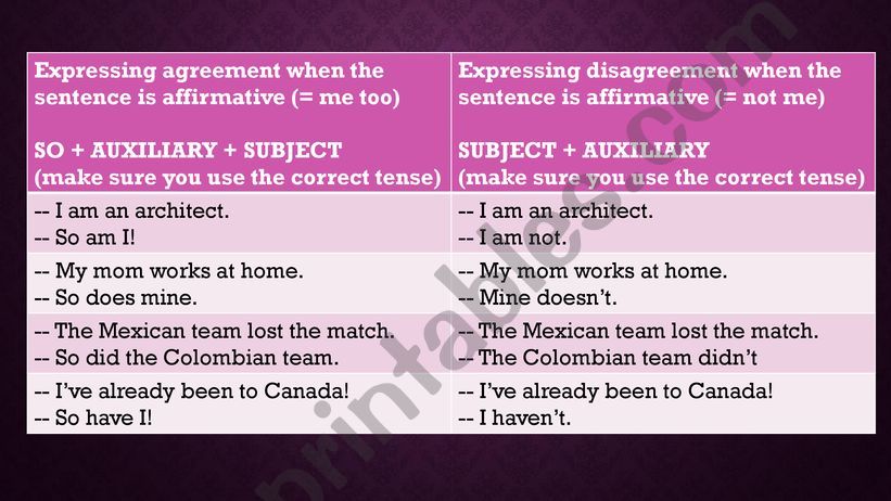Agreement using SO and NEITHER