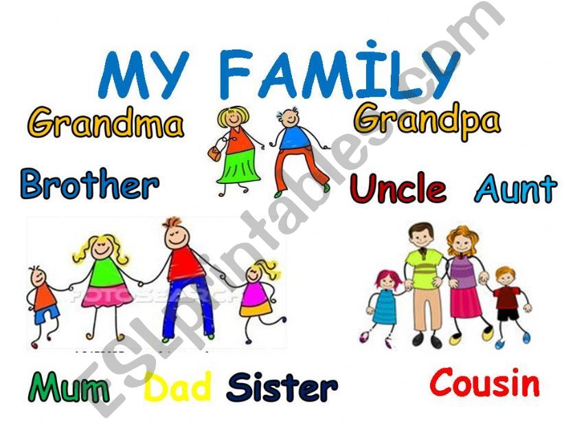 family members powerpoint