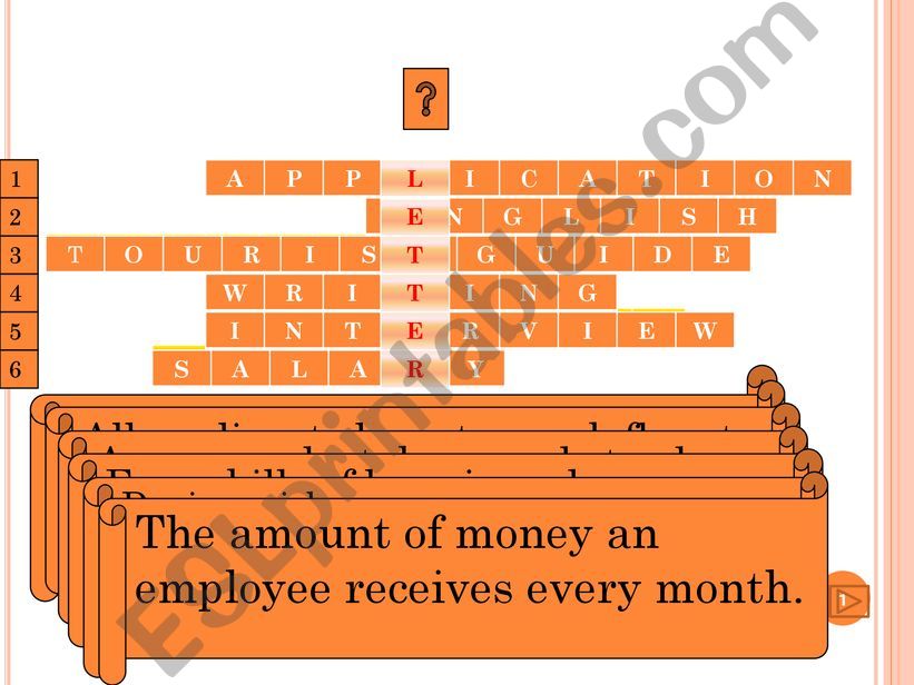 Letter of application powerpoint