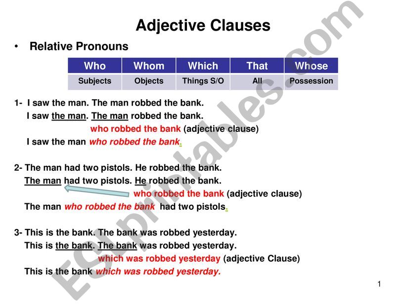 Adjective Clause powerpoint